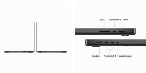 SDXC, Thunderbolt 4, HDMI, Magsafe, Thunderbolt 4, Headphone jack 
